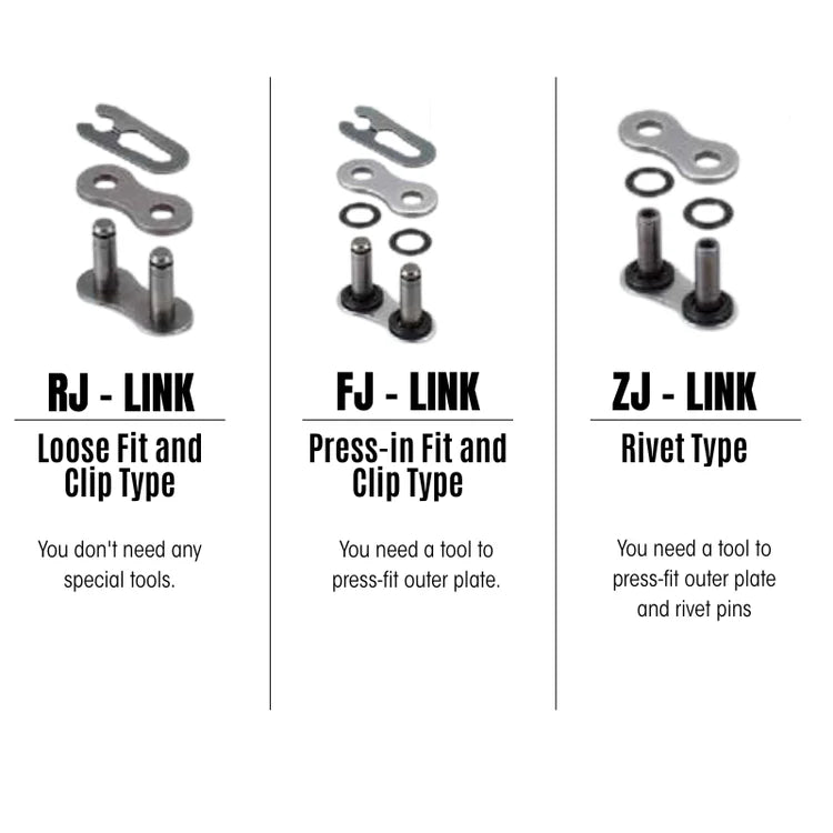 LINKS 520 VX3 X-RING