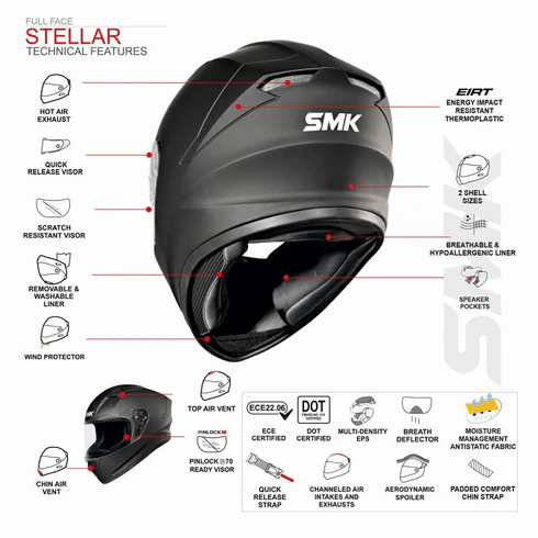 SMK Gullwing Solid MA200 Black Matt