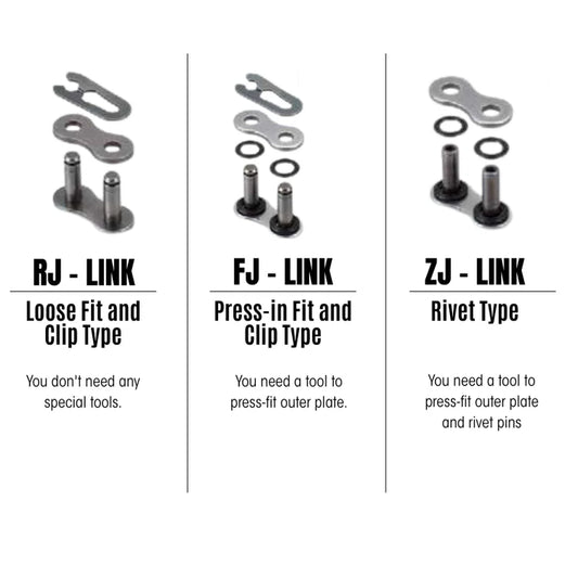 LINKS 520 VX3 X-RING