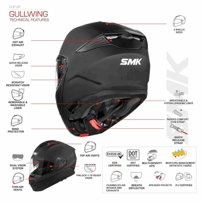 SMK Gullwing Navigator GL513