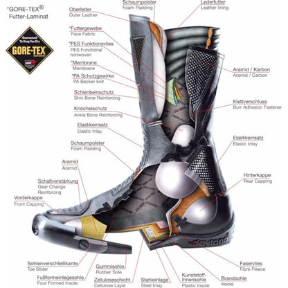 Daytona Flash Motorcycle Boots
